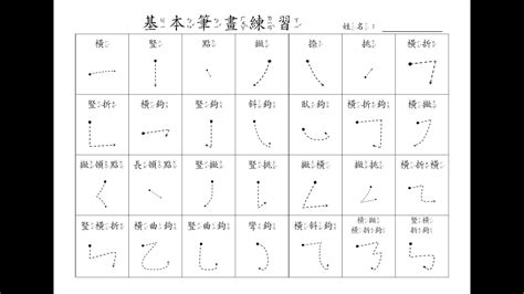 4筆劃的字|筆畫索引 [4 畫]